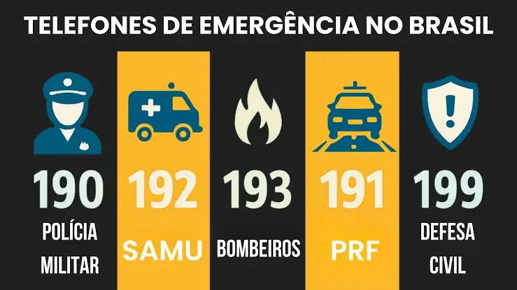 Atendimento de emergÃªncia